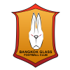 BGPU