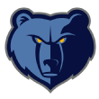 Memphis Grizzlies logo