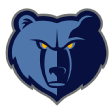 Memphis Grizzlies