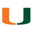 Miami Hurricanes
