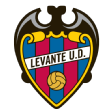 Levante
