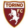 Torino