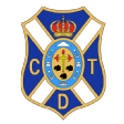 Tenerife