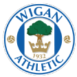 Wigan Athletic