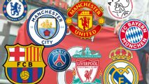 QUIZ: Which top European club should you join? Real Madrid, Man United, Barcelona or another?