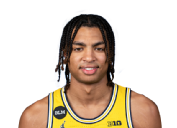 Jett Howard