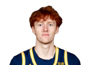 Collin Mulholland