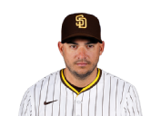 Jose Iglesias