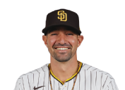 Nick Castellanos