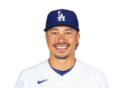 Kolten Wong