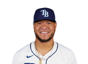 Harold Ramirez