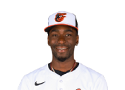 Nick Gordon
