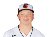 Jackson Holliday