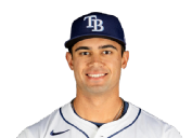 Blake Sabol