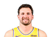Luka Doncic