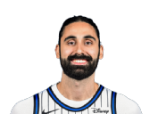 Goga Bitadze