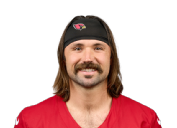 Gardner Minshew II