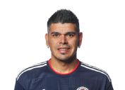 Gustavo Bou