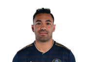Marco Fabián