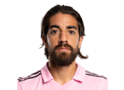 Rodolfo Pizarro