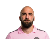 Gonzalo Higuaín