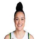 Kayla McBride