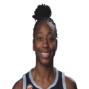 Jewell Loyd