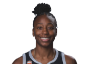 Jewell Loyd