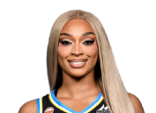 DiJonai Carrington