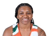 Mykea Gray