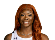 Xaria Wiggins