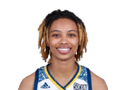 Joiya Maddox
