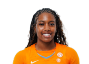 Kaiya Wynn