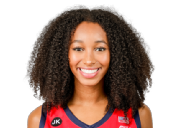Jade Blagrove