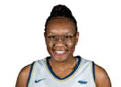 Makyra Tramble