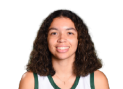 Sydney Postell