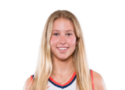 Maddy Potts