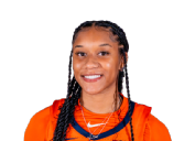 Aaliyah Guyton