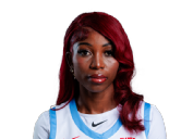 Lydie Mwamba