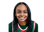 Janiya Jones