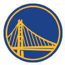 GSW