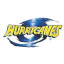 Hurricanes