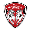 Muangthong United