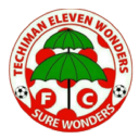 Eleven Wonders