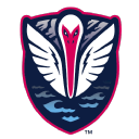 South Georgia Tormenta FC