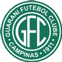 Guarani