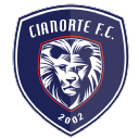 Cianorte