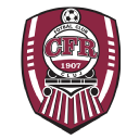 CFR Cluj-Napoca