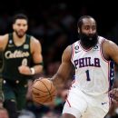 2023–24 Fantasy Basketball Central Division Preview - Fantasy Six Pack