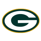 GB